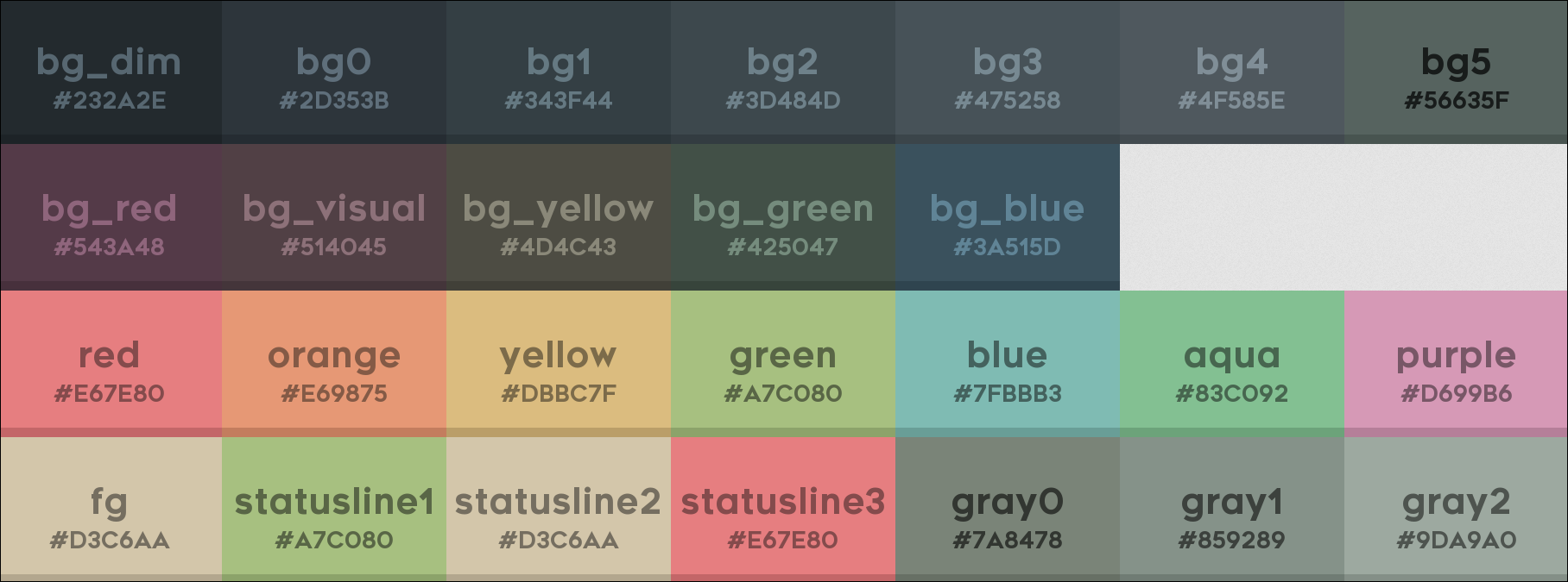 Color palette
